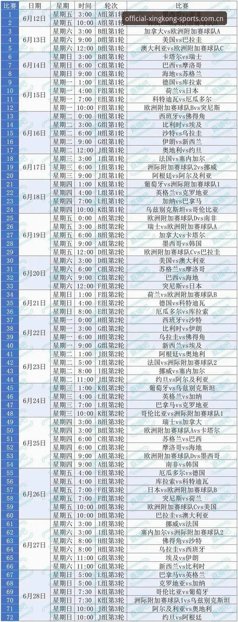 星空体育竞猜怎么玩 世界杯观赛困局深度评测:从签证危机看2026赛事体验的全面变革